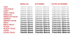 Tactic Sans (c) Miller Type Foundry Font