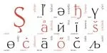 Telingater Display Font