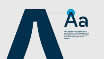 The Polite Type Font