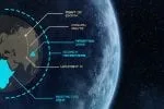 Voyager Font