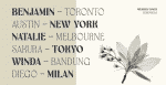 Westiva Font Family