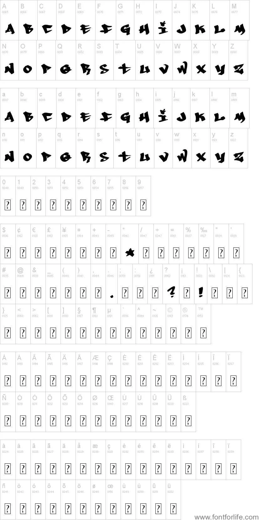 Whoa Font