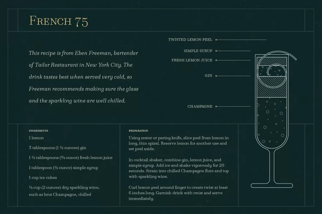 Windslow - Modern Ligature Font