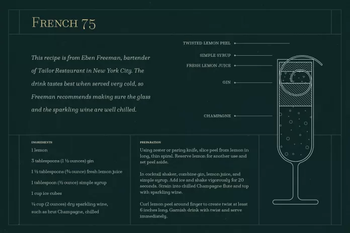 Windslow - Modern Ligature Font