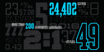 Winner Font Family 5 Styles Font
