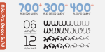 Alio Pro Complete family