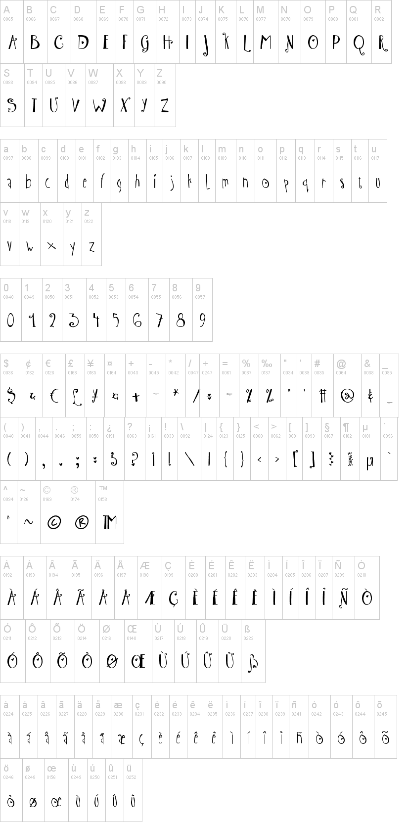 Austie Bost Wibbly Font