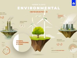 Environmental Infographics