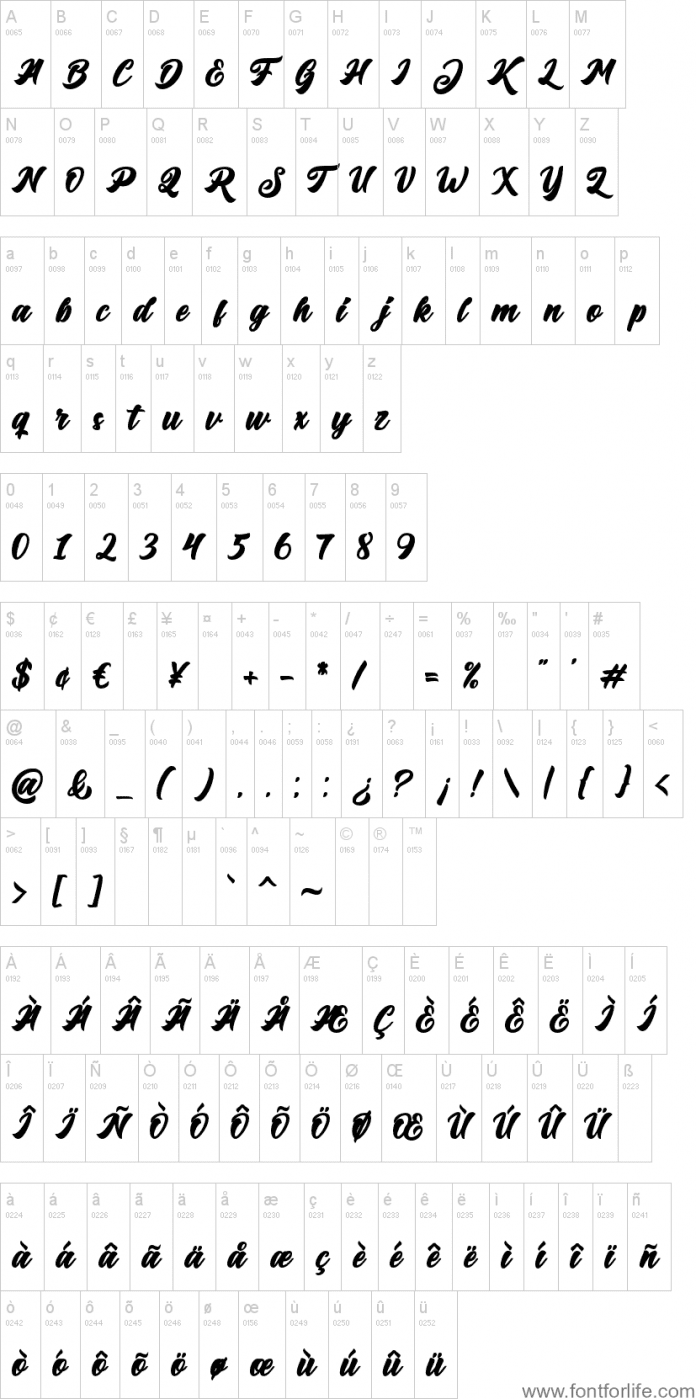 Big Blue Font