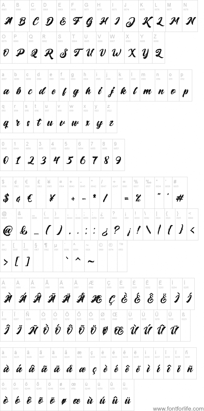 Big Blue Rough Font