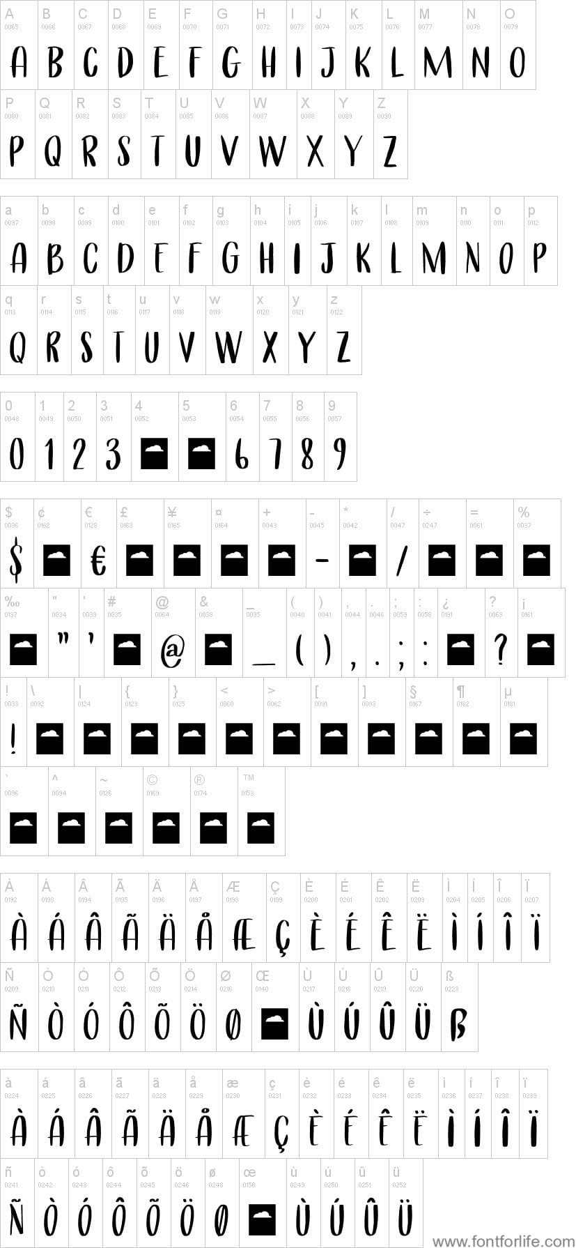 Cerulean Blue Caps Font