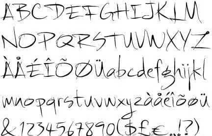 Furia Font Furia Font