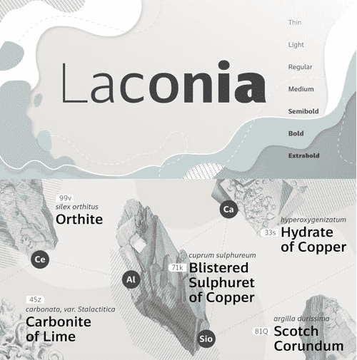 Laconia Font Family