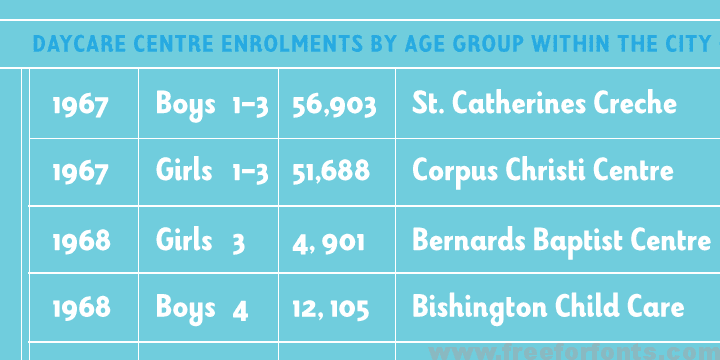 Kevlar Font Free Download