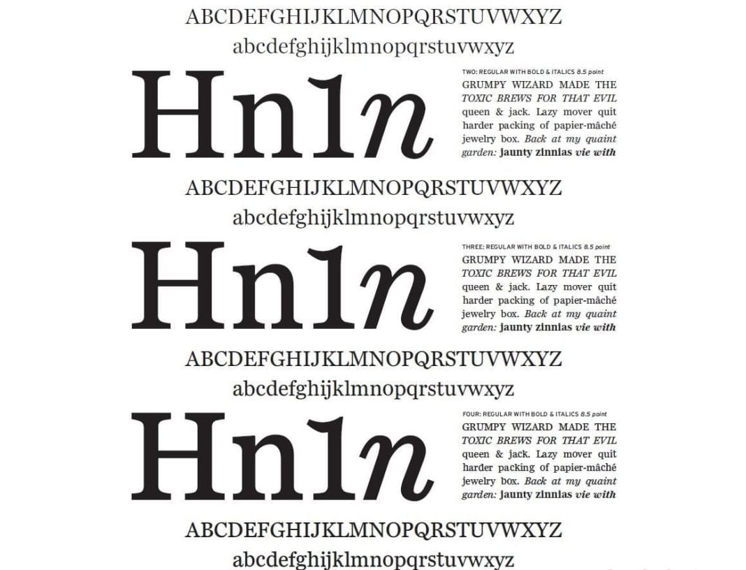 Miller Font Family