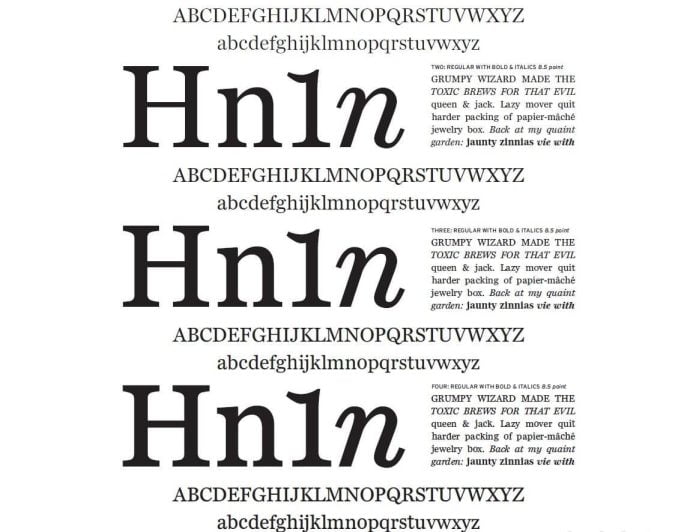 Miller Font Family