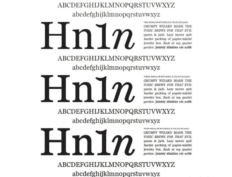 Miller Font Family