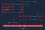 Oldiez Font Family + Bonus Font