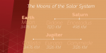 Redshift Font