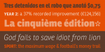 Ronnia Font Family