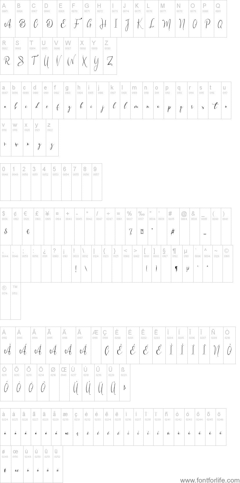 Vanilla Mermaid Font