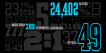 Winner Font